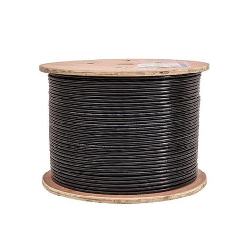 Cables