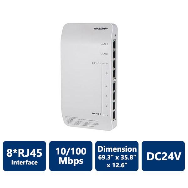 Hikvision IP Video Intercom Power/Data Distributor (DS-KAD606-P)